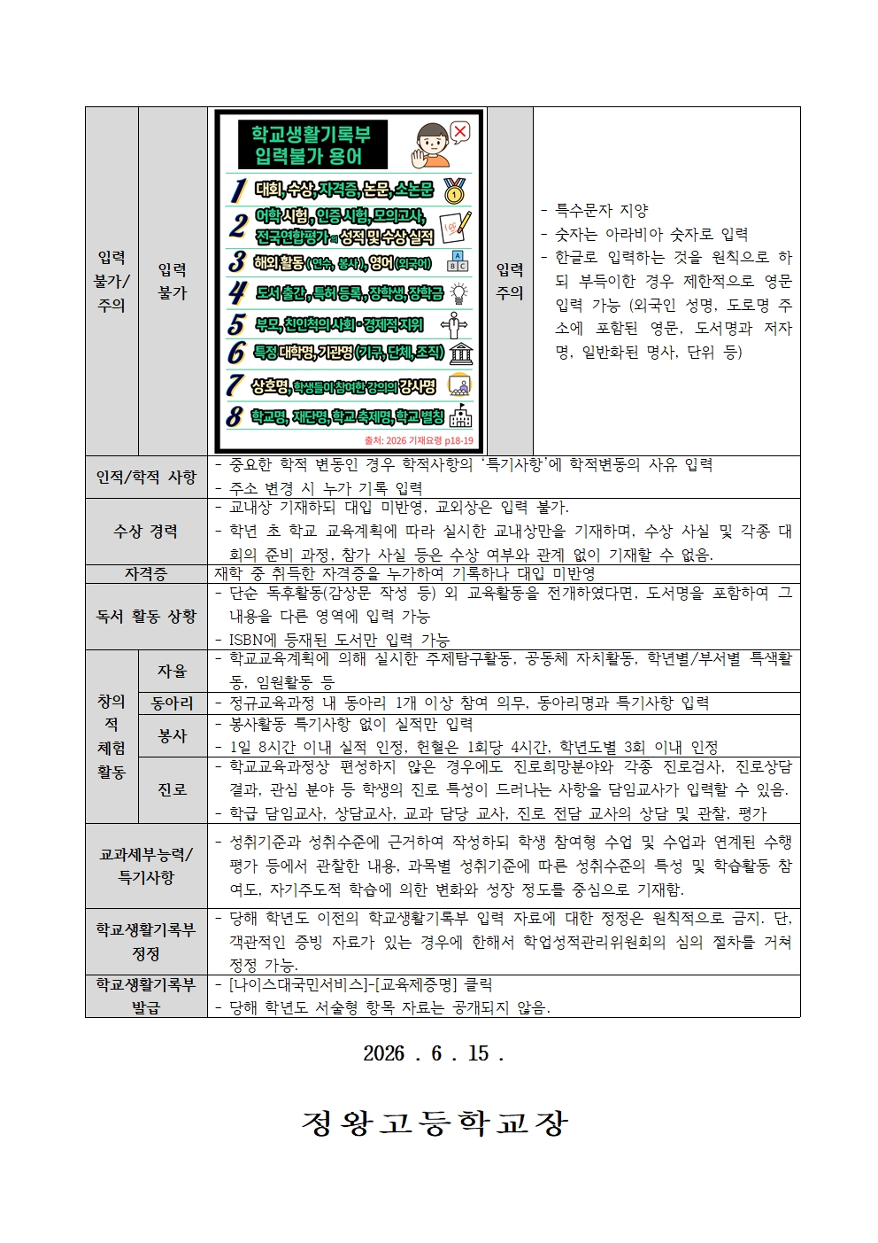 2026학년도 학교생활기록부 기재 관련 안내002.jpg