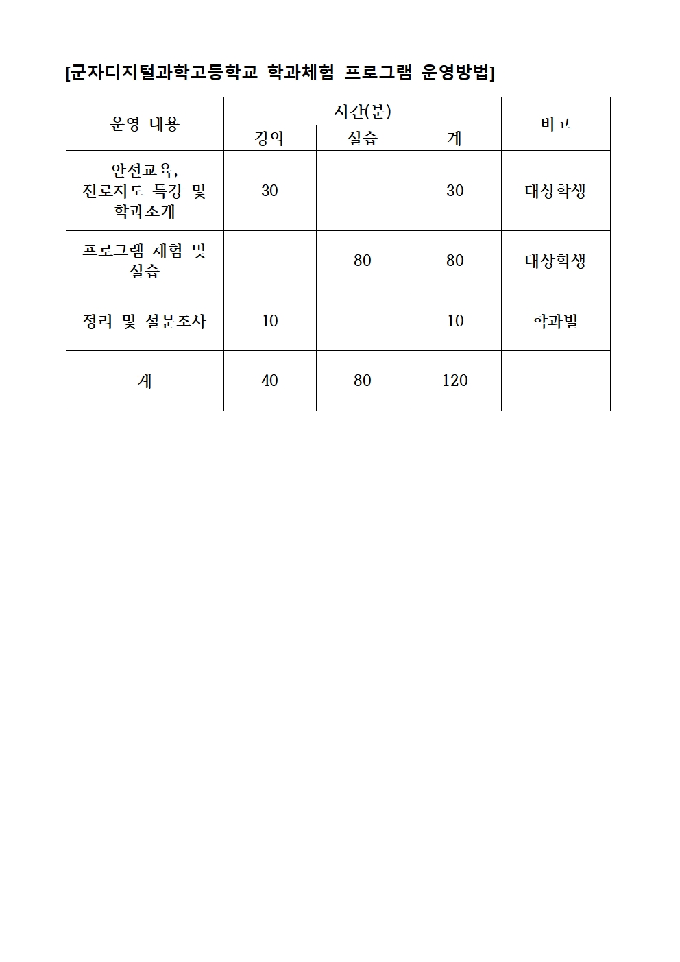 2026학년도 3학년 군자디지털과학고 학과체험 안내 가정통신문002