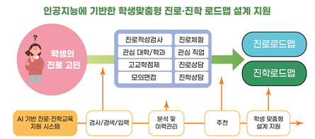 그림입니다.원본 그림의 이름: MOB00003c9002ed.PNG원본 그림의 크기: 가로 445pixel, 세로 197pixel