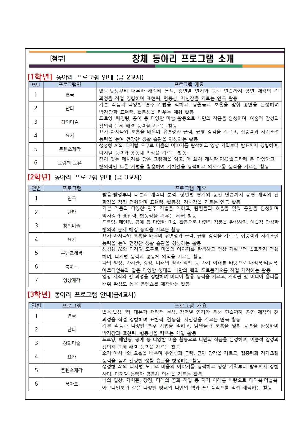 가정통신문(0721)_2026 2학기 창체 동아리(1, 2, 3학년) 프로그램 소개 및 신청 안내002