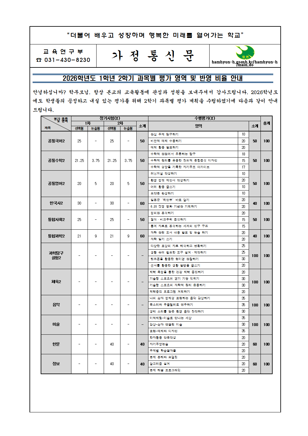 [가정통신문]2026학년도 1학년 2학기 과목별 평가 영역 및 반영 비율 안내001