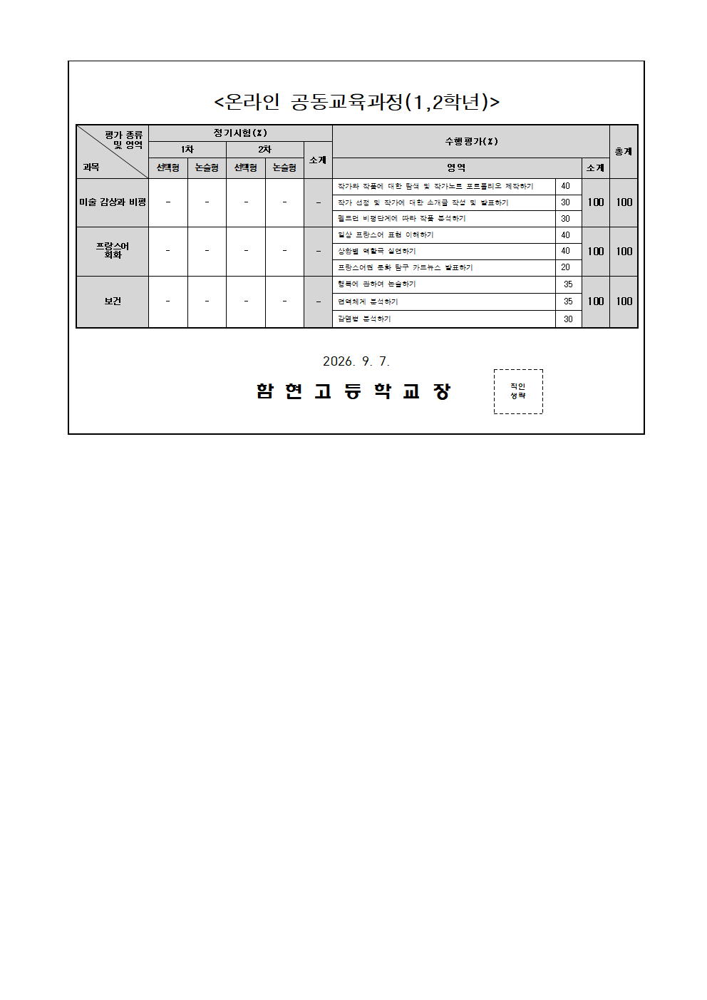 [가정통신문]2026학년도 1학년 2학기 과목별 평가 영역 및 반영 비율 안내002