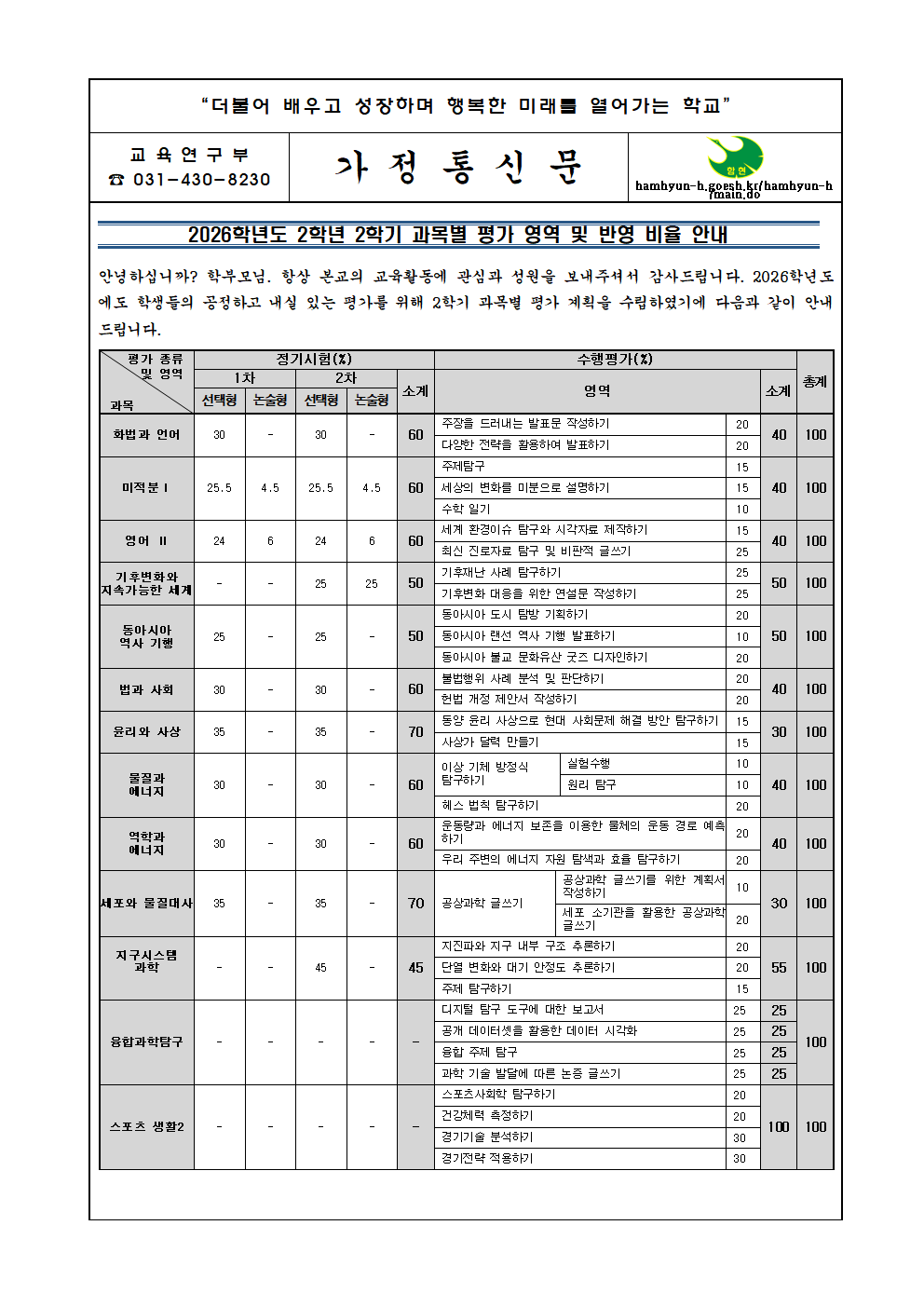 [가정통신문]2026학년도 2학년 2학기 과목별 평가 영역 및 반영 비율 안내001
