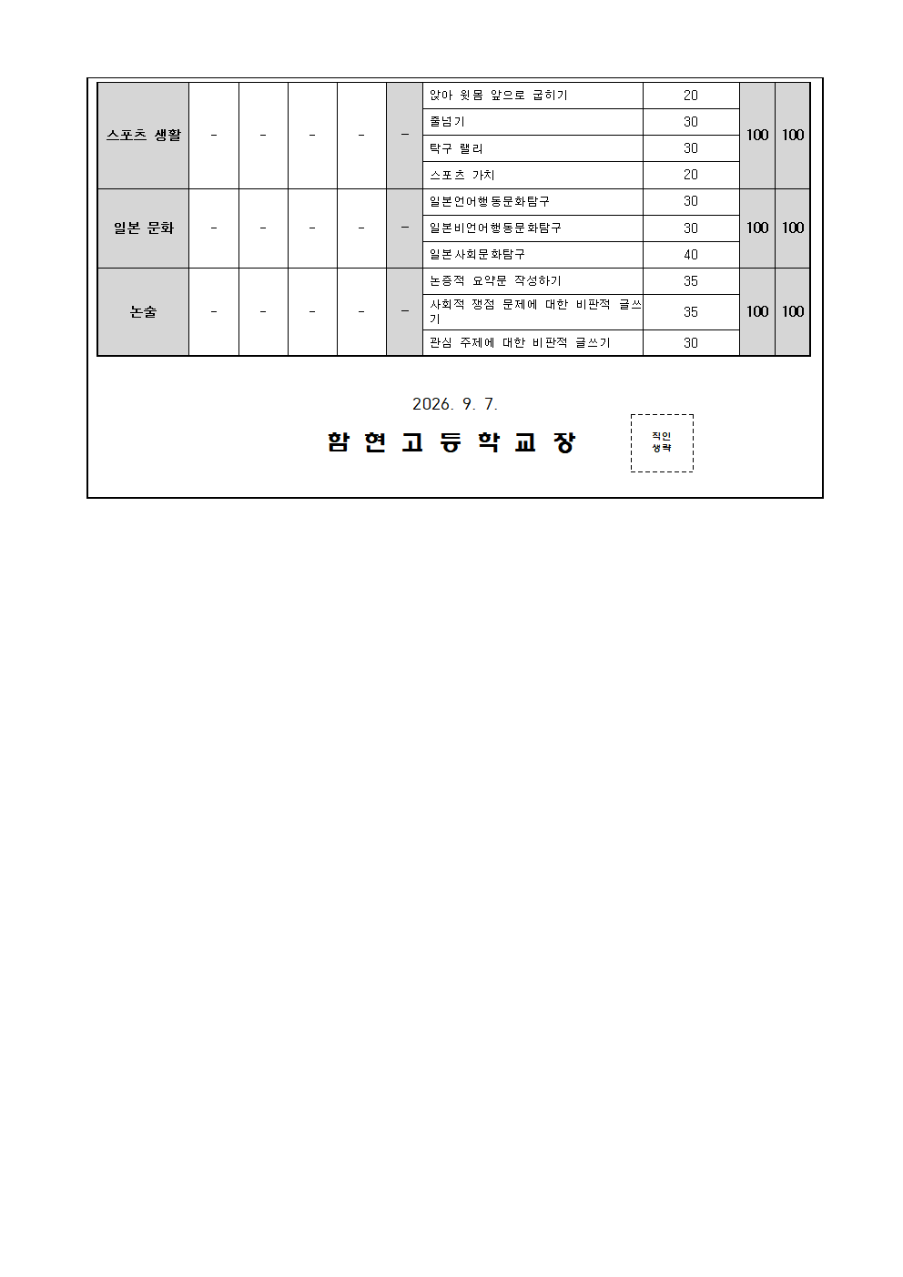 [가정통신문]2026학년도 3학년 2학기 과목별 평가 영역 및 반영 비율 안내003