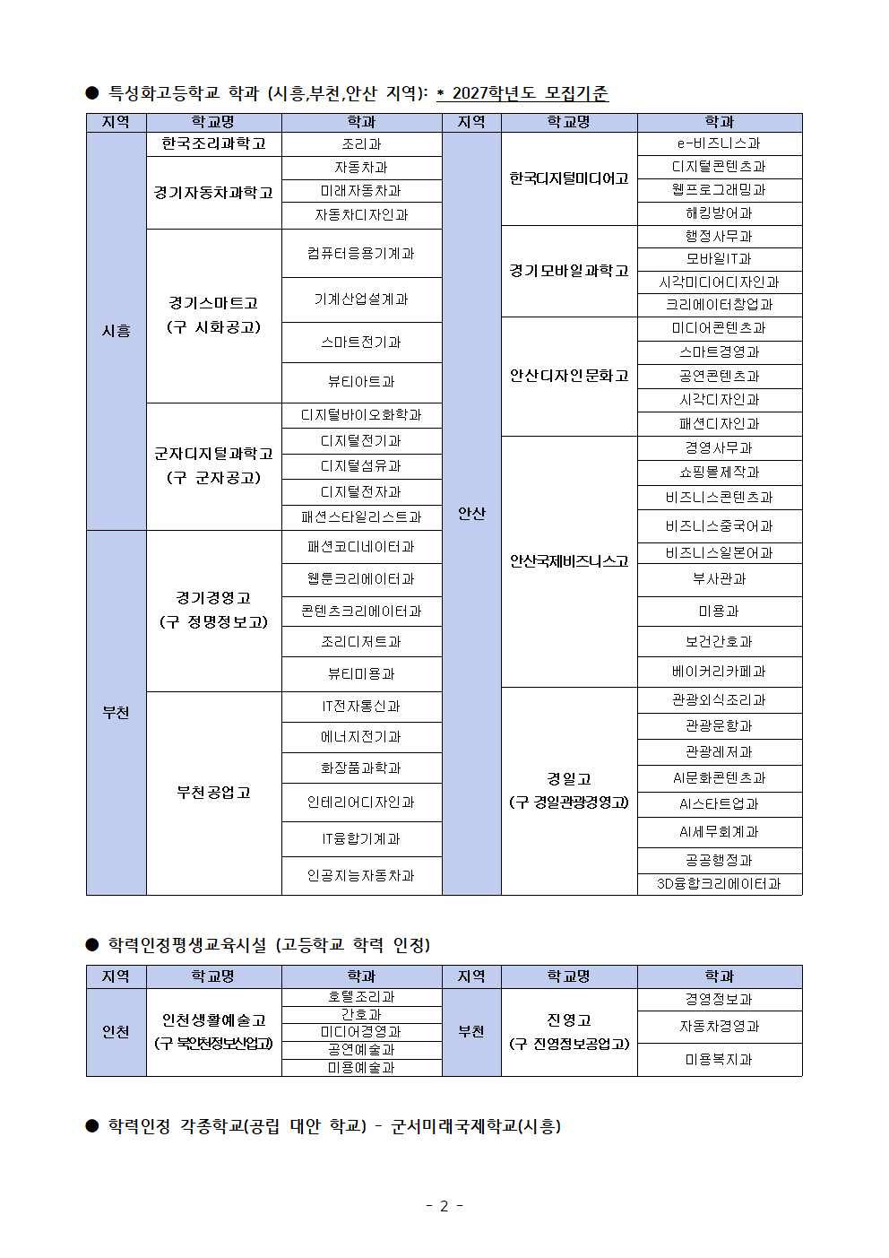 3학년 진학 희망 고등학교 조사 안내(2026년 2차) 가정통신문002.png
