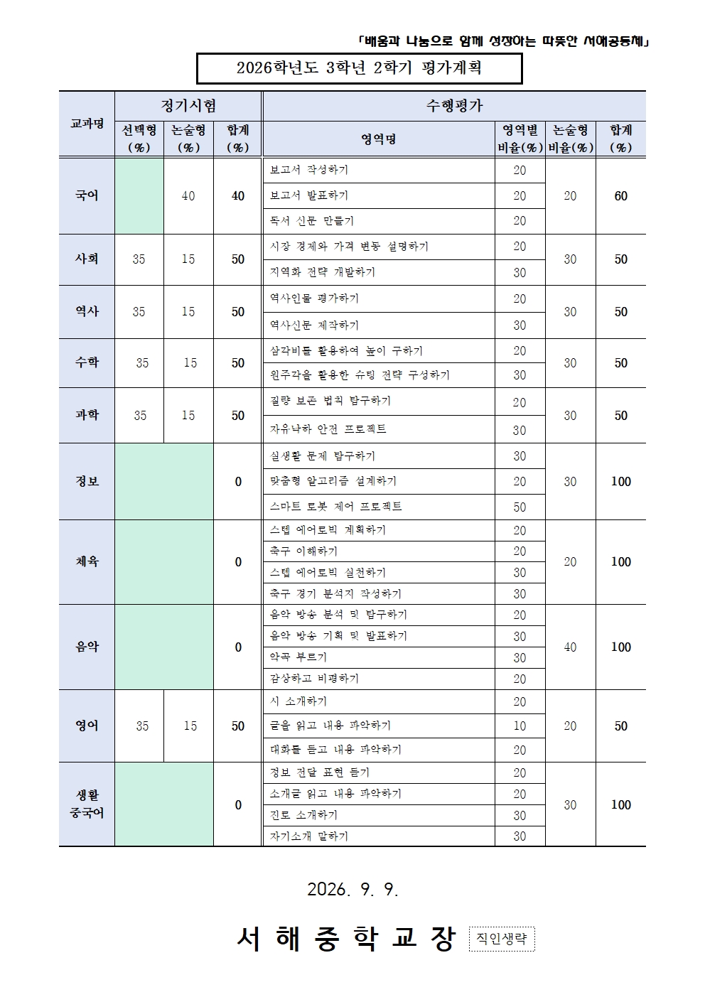 (서해중학교-12836 (첨부)) 2026학년도 2학기 전학년 평가계획 안내 가정통신문003