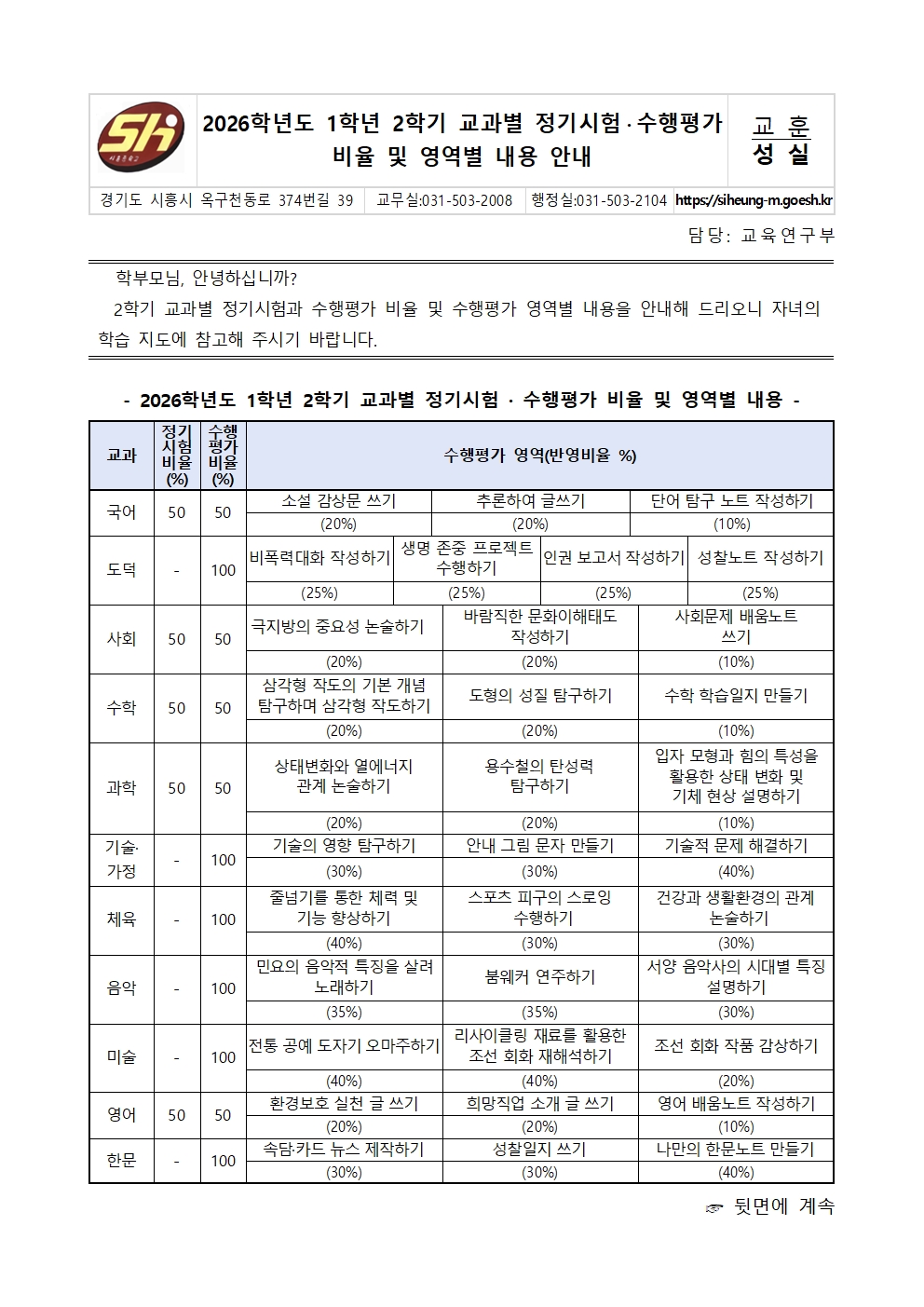 2026학년도 2학기 교과별 평가 가정통신문(1학년)001