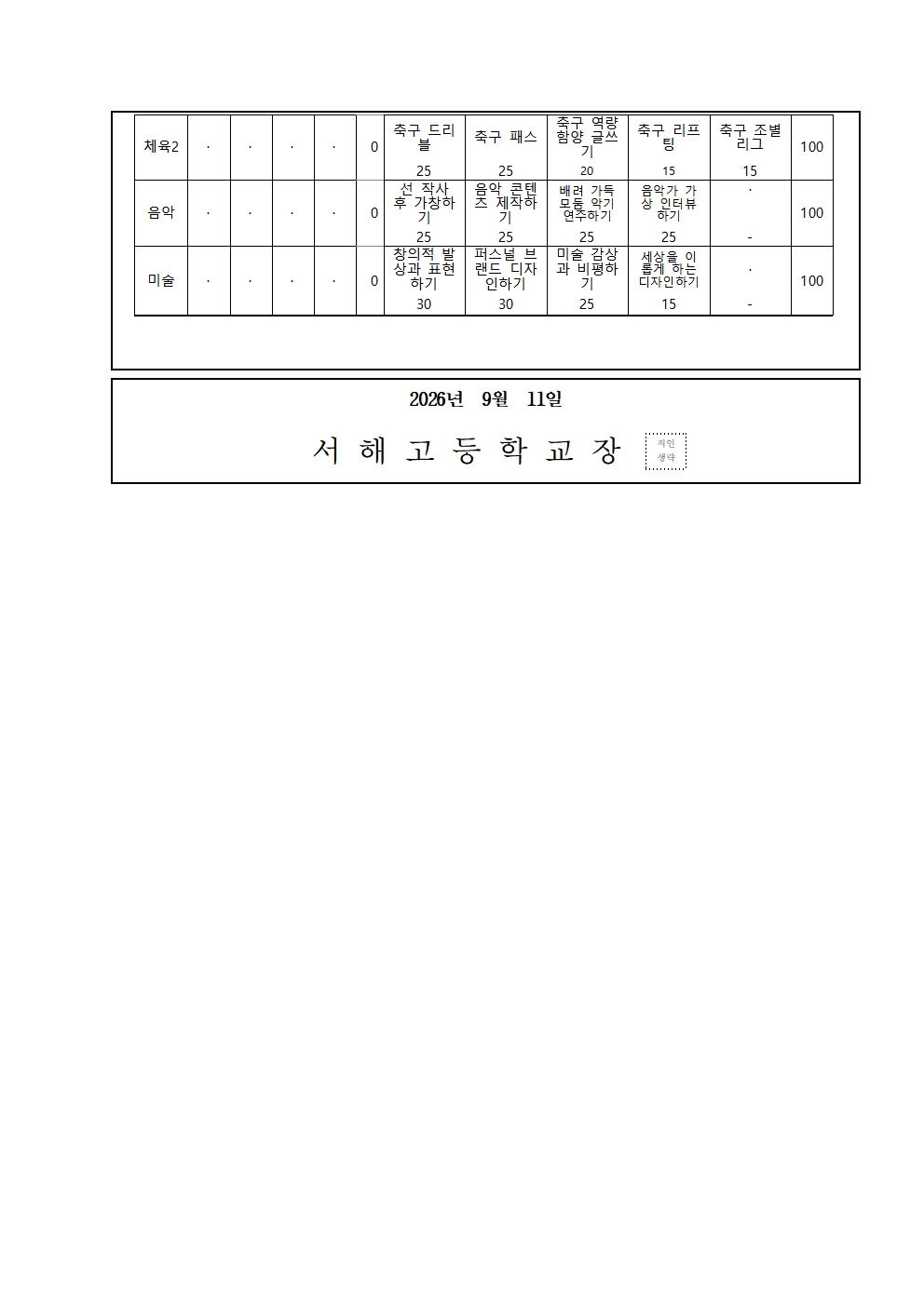 1. [가정통신문] 2026년도 2학기 평가반영비율(1학년)002.jpg