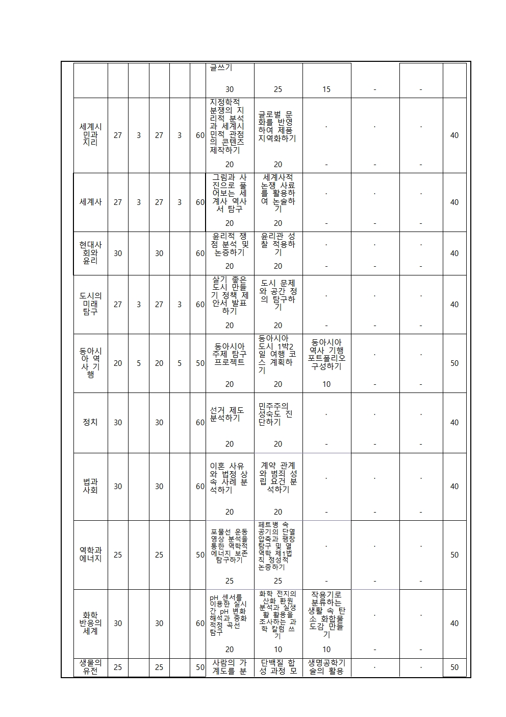 2. [가정통신문] 2026년도 2학기 평가반영비율(2학년)002.jpg