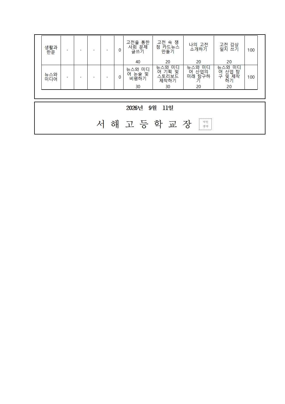 3. [가정통신문] 2026년도 2학기 평가반영비율(3학년)004.jpg