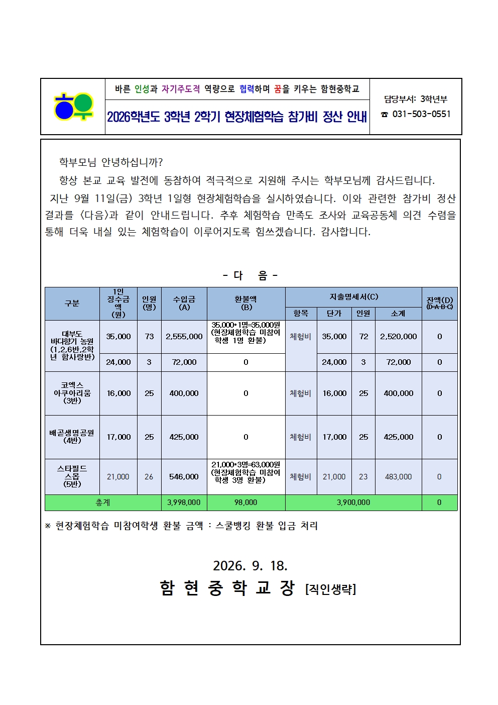 가정통신문(0918)_2026학년도 3학년 2학기 현장체험학습 참가비 정산 안내001