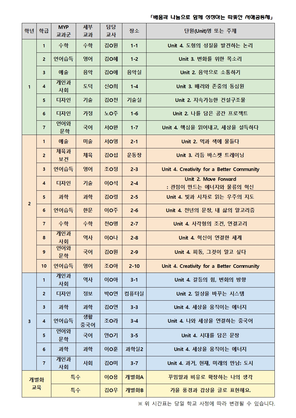 (서해중학교-13758 (첨부)) 2026학년도 2학기 학부모 초청 IB 수업 공개 참가 신청 안내 가정통신문002