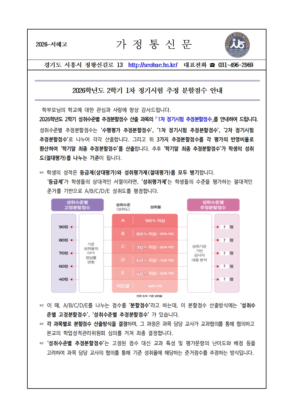 [가정통신문] 2026학년도 2학기 1차정기시험 추정 분할점수 안내001.jpg