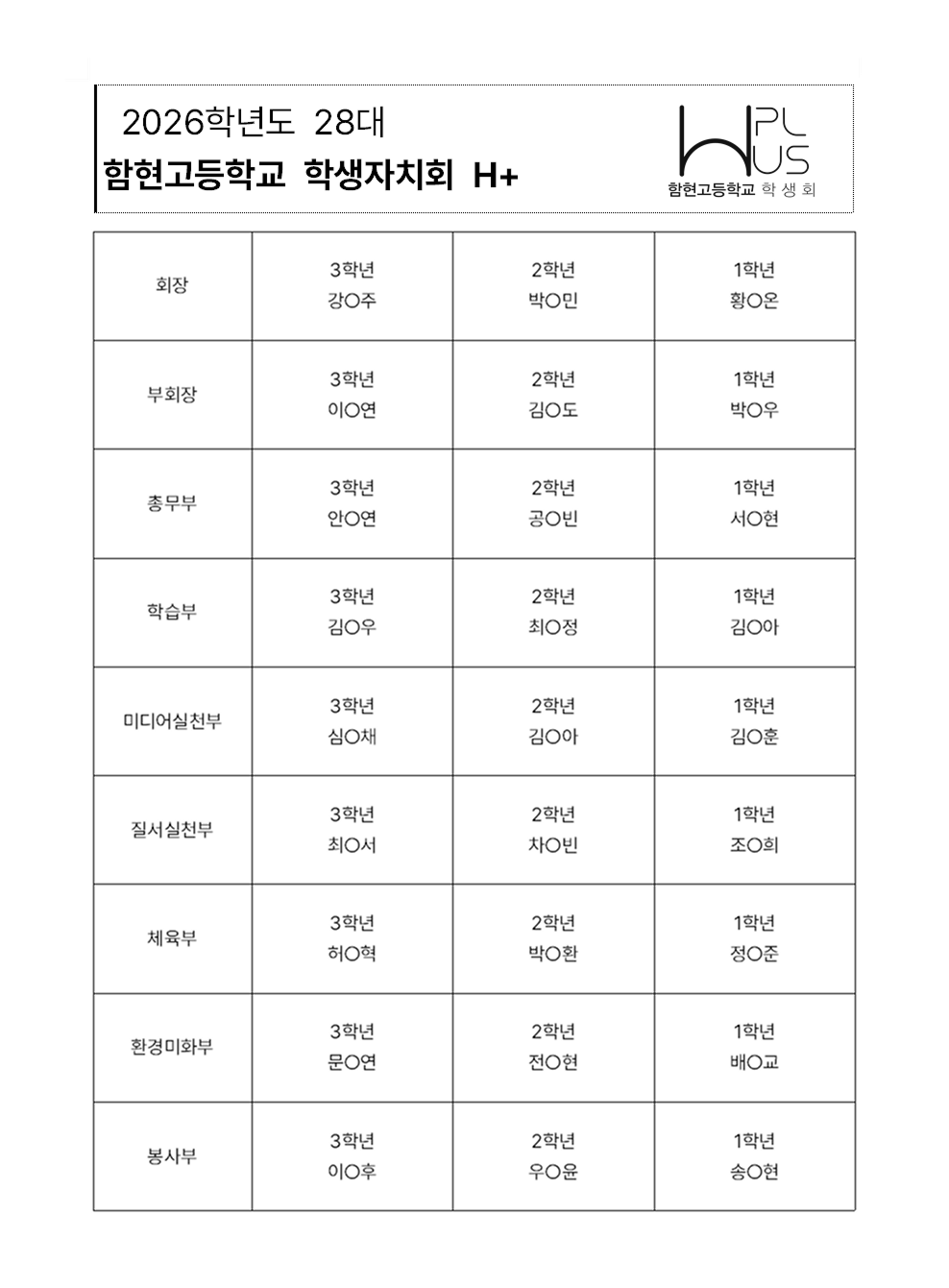 학생회 조직 이미지