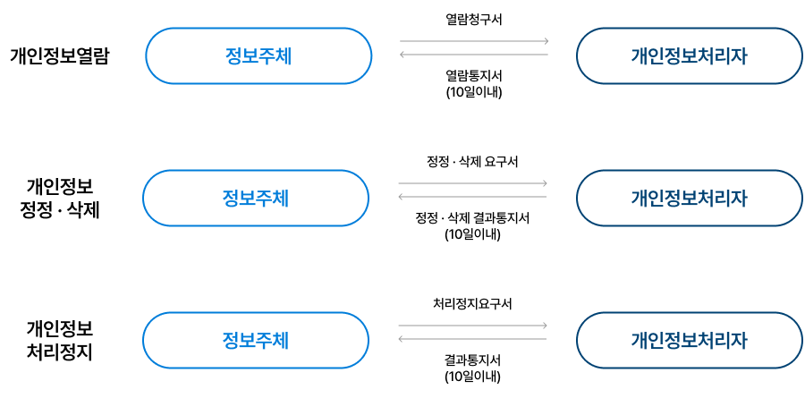 샘플이미지